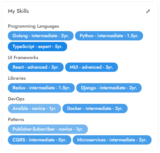 IT-CV.IO Skills section